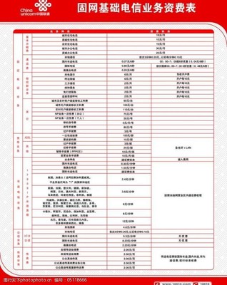 联通固网资费简析 看懂基础电信业务的价格构成