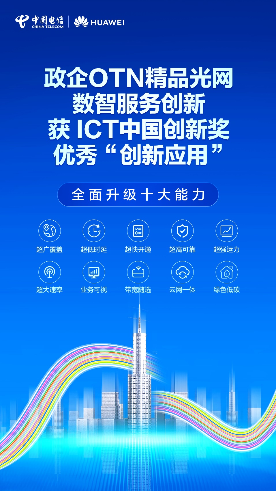 中国电信政企OTN精品光网数智服务创新荣获ICT中国优秀创新应用奖